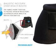 PEI Ballistic No-Turn Overreach Boots - Grey LEG PROTECTION